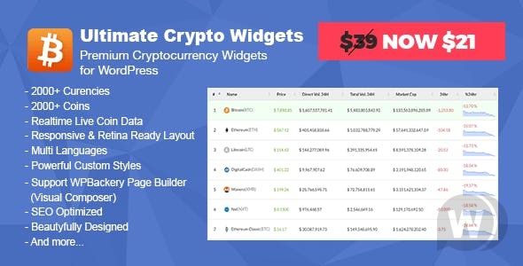 crypto compare widgets